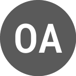 Oceanteam ASA (OTSO)のロゴ。
