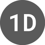 1414 Degrees (14DO)のロゴ。