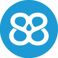 88 Energy (88E)のロゴ。