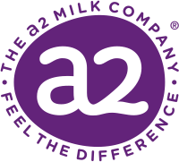 A2 Milk (A2M)のロゴ。