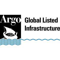 Argo Investments (ARG)のロゴ。