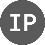 Incitec Pivot (IPLCD)のロゴ。