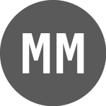 M3 Mining (M3M)のロゴ。