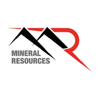 Mineral Resources (MIN)のロゴ。