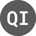 Qantm Intellectual Prope... (QIP)のロゴ。