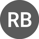 Rhythm Biosciences (RHYN)のロゴ。
