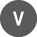 Vesture (VES)のロゴ。