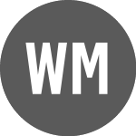 Waratah Minerals (WTM)のロゴ。