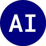 Alpha Intelligent Large ... (AILG)のロゴ。