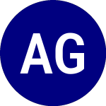 Alio Gold (ALO)のロゴ。