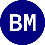 BNY Mellon Global Infras... (BKGI)のロゴ。
