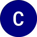 Citigroup (C-K)のロゴ。