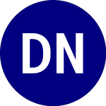 Dimensional National Mun... (DFNM)のロゴ。