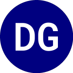 Dimensional Global Susta... (DFSB)のロゴ。