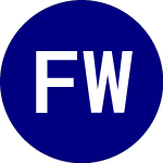 Fidelity Wise Origin Bit... (FBTC)のロゴ。