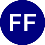 Future Fund Long short ETF (FFLS)のロゴ。