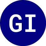 Genuine Investors ETF (GCIG)のロゴ。