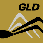 SPDR Gold (GLD)のロゴ。