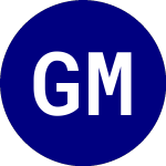 General Moly (GMO)のロゴ。