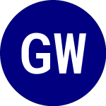 Grey Wolf (GW)のロゴ。