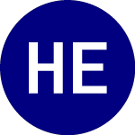  (HRJ)のロゴ。