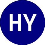High Yield ETF (HYLD)のロゴ。