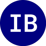 iShares Blockchain and T... (IBLC)のロゴ。