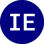 iShares Evolved US Media... (IEME)のロゴ。