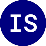 iShares S&P Small Cap 60... (IJS)のロゴ。