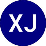 Xtrackers Japan JPXNikke... (JPN)のロゴ。