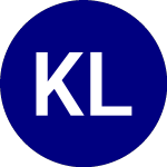 KFA Large Cap Quality Di... (KLCD)のロゴ。
