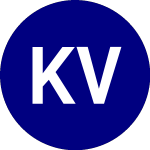 KraneShares Value Line D... (KVLE)のロゴ。