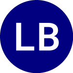 Level Brands, Inc. (LEVB)のロゴ。