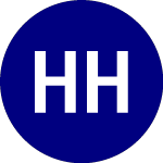 Harbor Health Care ETF (MEDI)のロゴ。