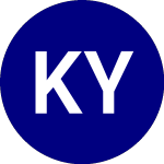 Kurv Yield Premium Strat... (NFLP)のロゴ。