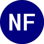 Nightview Fund Nite (NITE)のロゴ。