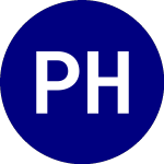 Pacholder HI Yld (PHF)のロゴ。
