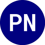  (PTHN)のロゴ。