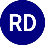 RiverFront Dynamic Core ... (RFCI)のロゴ。