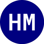 Hartford Multifactor Sma... (ROSC)のロゴ。