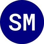 Strategas Macro Momentum... (SAMM)のロゴ。