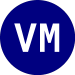 VanEck Morningstar SMID ... (SMOT)のロゴ。