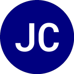 Jpmorgan Climate Change ... (TEMP)のロゴ。