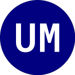 Unusual Machines (UMAC)のロゴ。