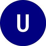 Uroplasty (UPI)のロゴ。