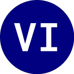 Volt Information Sciences (VISI)のロゴ。