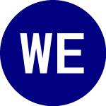 Westside Energy (WHT)のロゴ。