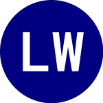 Lifegoal Wealth Builder ... (WLTH)のロゴ。