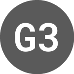 GraniteShares 3x Long MI... (3MIB)のロゴ。