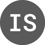 Intesa Sanpaolo (I06605)のロゴ。